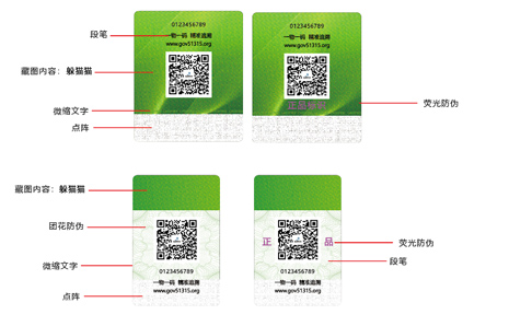 點(diǎn)陣防偽