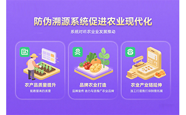 防偽溯源系統